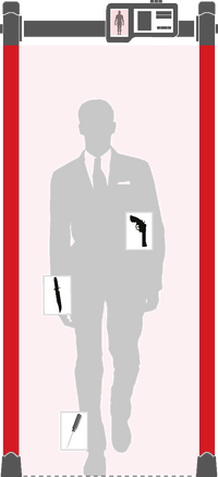 Fémdetektoros kapu 1 zónás kivitelben